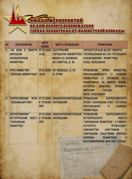&laquo;Блокадный хлеб&raquo;: в городе-герое Новороссийске пройдут мероприятия, посвященные Дню полного освобождения Ленинграда от фашистской блокады