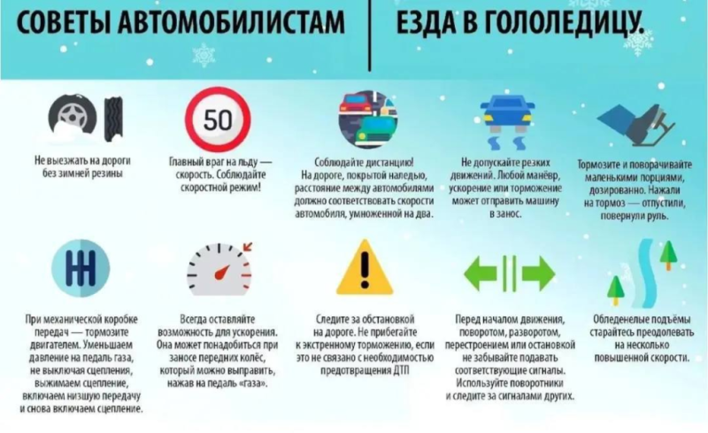 Гололедица &ndash; серьезное испытание для водителей! Соблюдайте правила безопасного поведения на дороге!