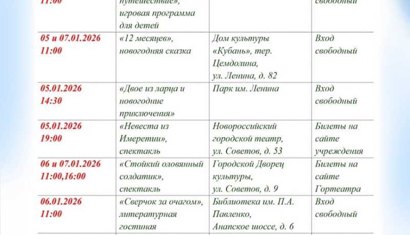 Как новый год встретишь, так его и проведешь: январская афиша культурной жизни Новороссийска