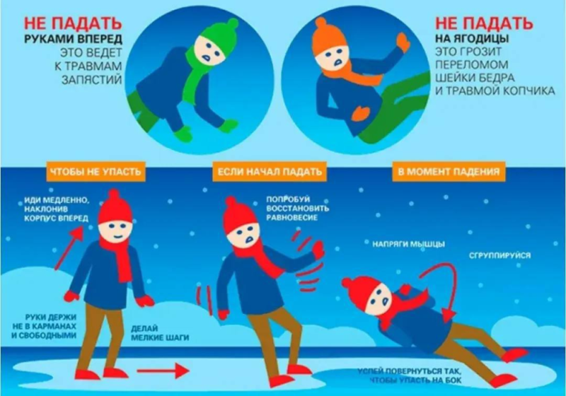 МКУ &laquo;Управление по делам ГО и ЧС города Новороссийска&raquo; рекомендует соблюдать правила поведения в условиях гололёда