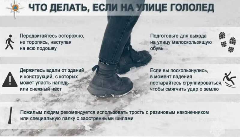 МКУ &laquo;Управление по делам ГО и ЧС города Новороссийска&raquo; рекомендует соблюдать правила поведения в условиях гололёда