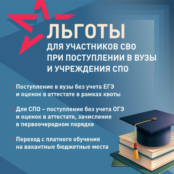 На Кубани ветераны СВО могут поступить в учреждения высшего и среднего профобразования на бюджетные места