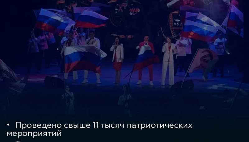 Патриотические мероприятия, увековечивание памяти героев, поддержка участников СВО &ndash; главные события Года защитника Отечества в Новороссийске