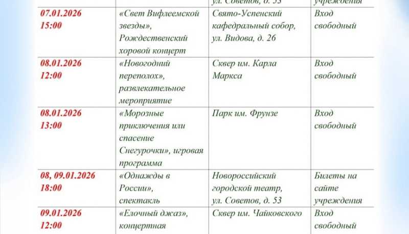 В Новороссийске во время зимних каникул можно потанцевать с Дедом Морозом, побывать в сказке и поучаствовать в волшебных мастер-классах