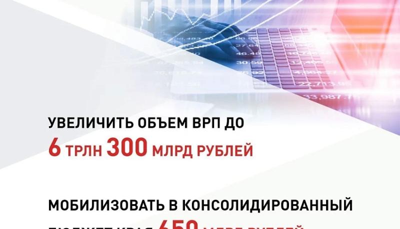 Вениамин Кондратьев: Наша стратегическая задача &ndash; нарастить объемы инвестиций в экономику края до уровня 1,3 триллиона рублей