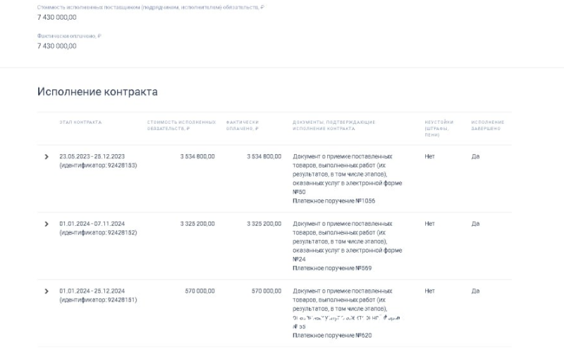Еще 64&nbsp;миллиона рублей готовы потратить власти Новороссийска на разработку &laquo;Зеленого каркаса&raquo;