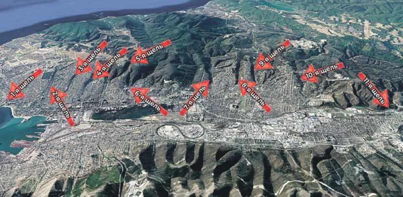 Сколько в Новороссийске бугров, щелей и балок и почему их считают по-разному?