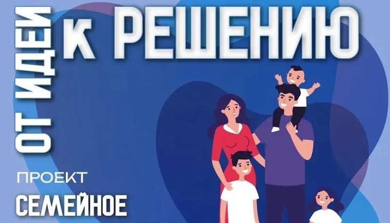 Стартовало голосование за лучшие инициативы молодежи и студентов Новороссийска