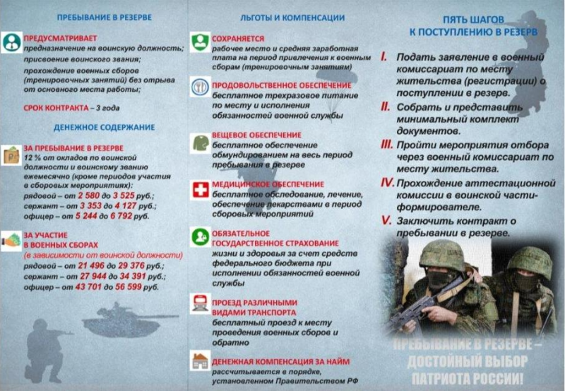 В Новороссийске ведется набор граждан в мобильные огневые группы для защиты критически важных объектов