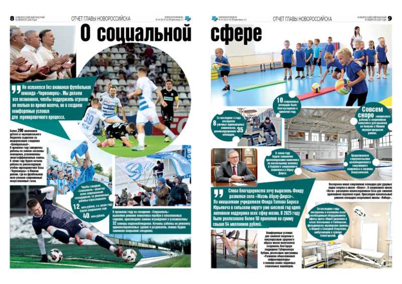 Глава Новороссийска отчитался о результатах работы в 2025 году