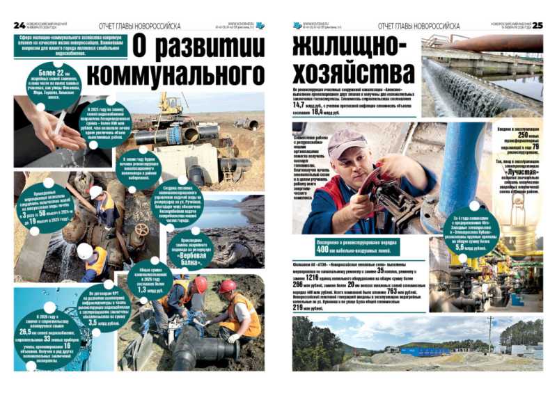 Глава Новороссийска отчитался о результатах работы в 2025 году