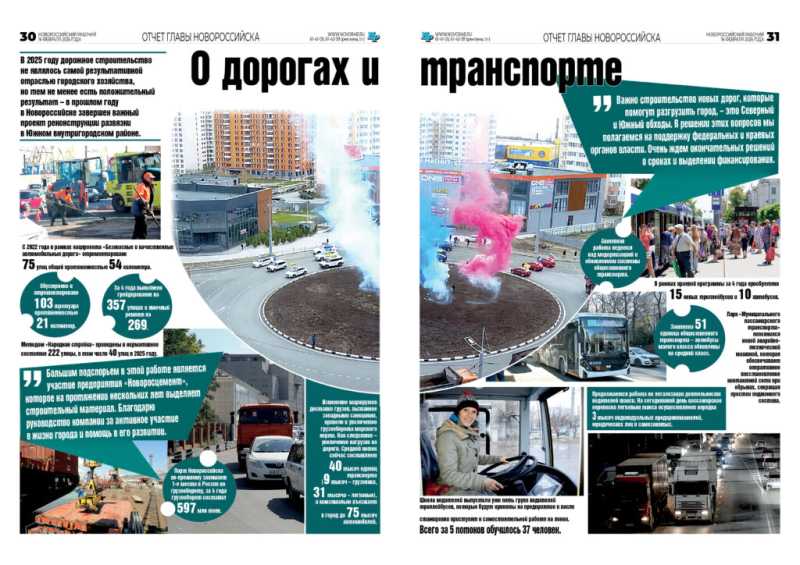 Глава Новороссийска отчитался о результатах работы в 2025 году