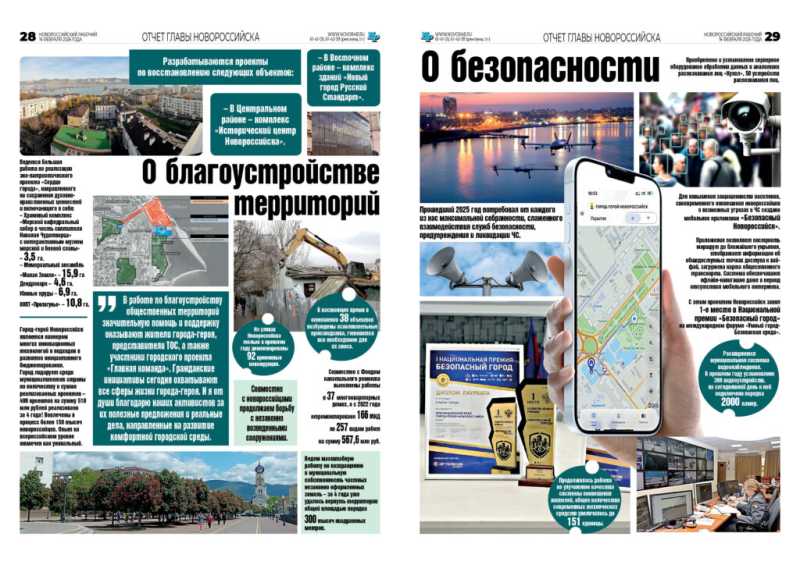 Глава Новороссийска отчитался о результатах работы в 2025 году