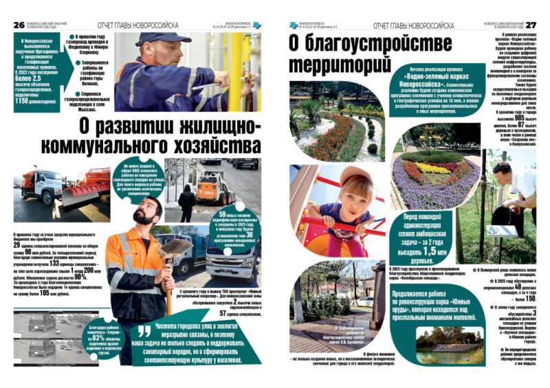 Глава Новороссийска отчитался о результатах работы в 2025 году