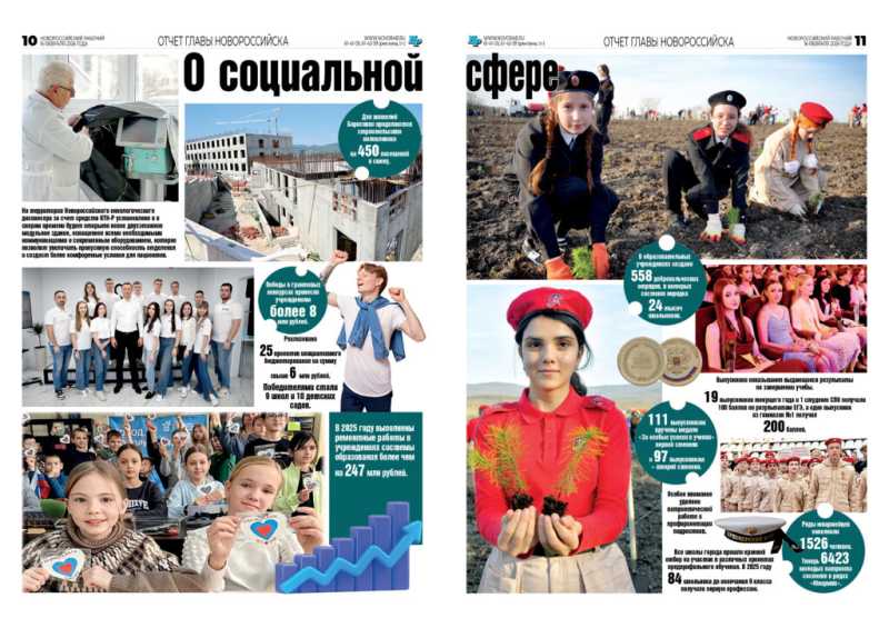 Глава Новороссийска отчитался о результатах работы в 2025 году