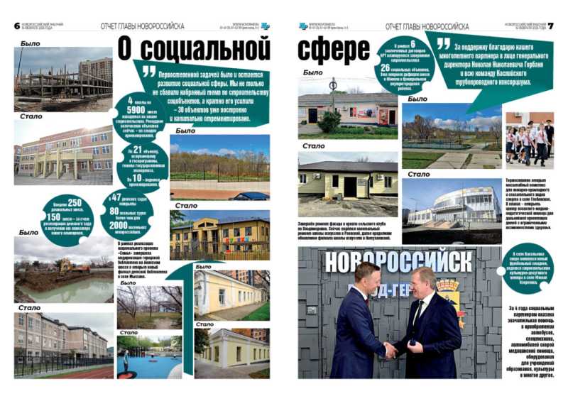 Глава Новороссийска отчитался о результатах работы в 2025 году