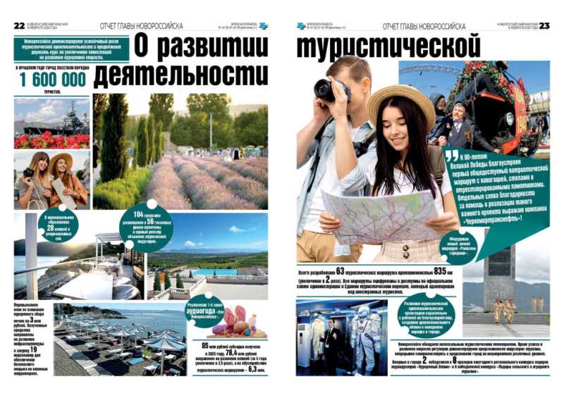 Глава Новороссийска отчитался о результатах работы в 2025 году