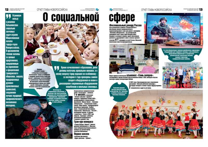 Глава Новороссийска отчитался о результатах работы в 2025 году