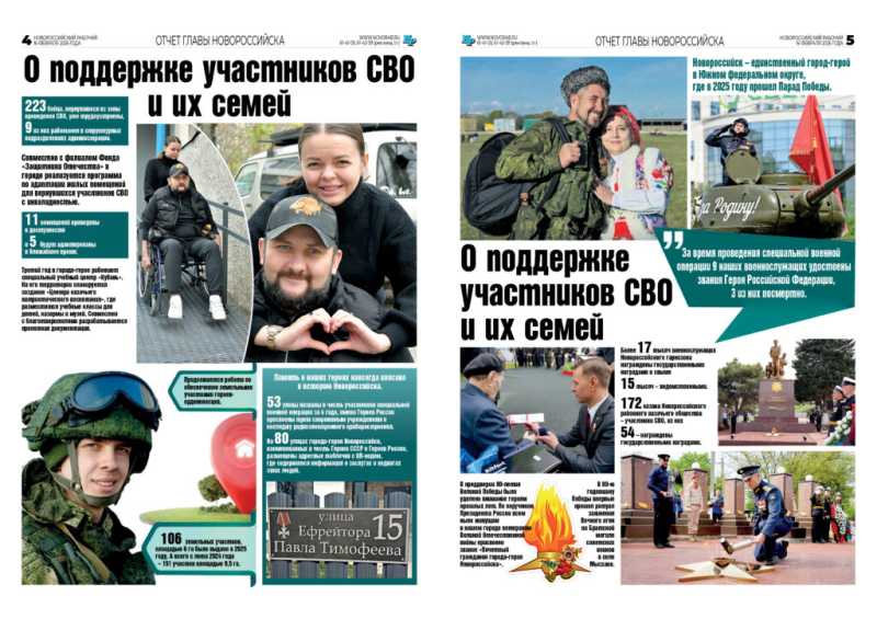 Глава Новороссийска отчитался о результатах работы в 2025 году