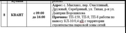 У бесхозного кабеля в пригороде Новороссийска нашелся хозяин, но в домах пропал свет