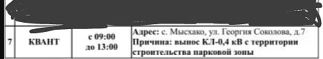 У бесхозного кабеля в пригороде Новороссийска нашелся хозяин, но в домах пропал свет