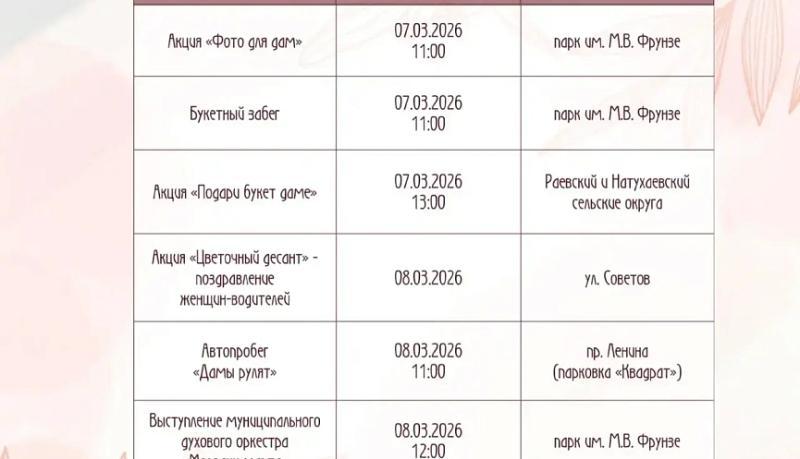 В честь Международного женского дня в городе-герое Новороссийске пройдут развлекательные и спортивные программы, концерты и ярмарки