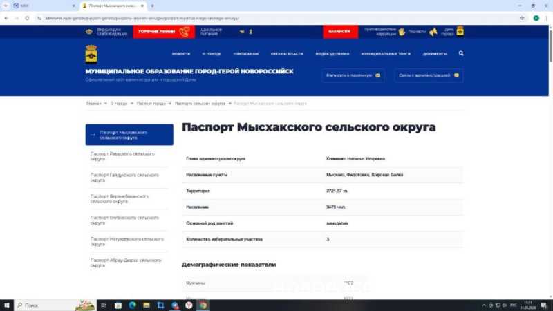 Жители пригорода Новороссийска остались без главы