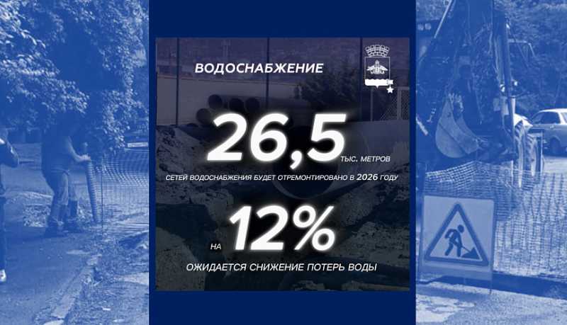 Андрей Кравченко: В 2026 году отремонтируем 26,5 тысячи метров сетей водоснабжения