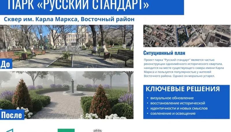 Новороссийск принимает участие во Всероссийском голосовании за объекты благоустройства по федеральной программе &laquo;Формирование комфортной городской среды&raquo;