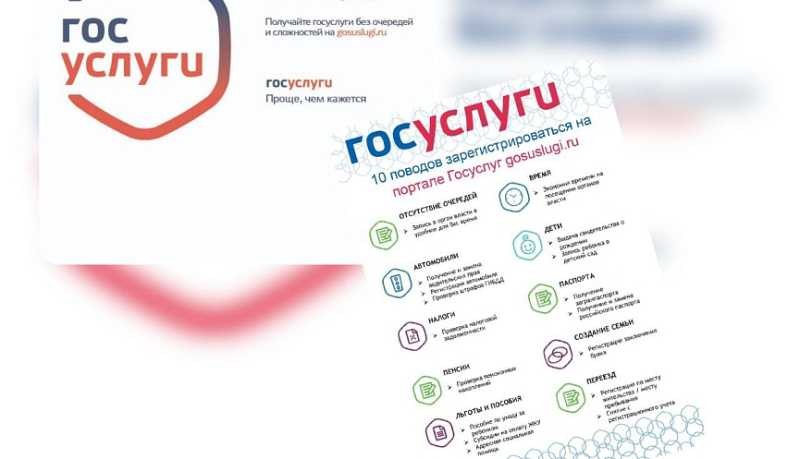 Отдел по вопросам миграции отдела полиции Южного района Управления МВД России по городу Новороссийску информирует о получении государственных услуг в сфере миграции