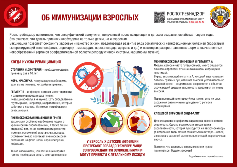 Роспотребнадзор напоминает: делать прививки необходимо не только детям, но и взрослым
