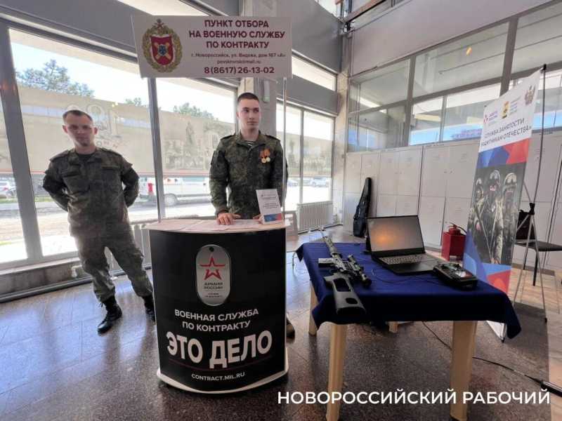 В Новороссийске на ярмарке вакансий мужской работой интересовались девушки. Кому удалось получить работу?