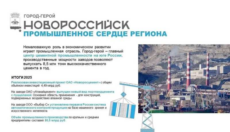 Город-герой Новороссийск стал участником проекта «От малой родины – к великой России»