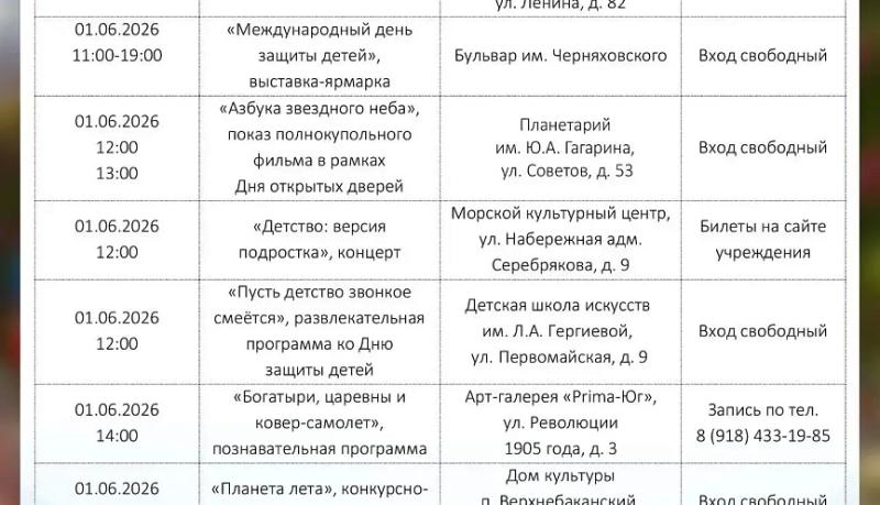 Июнь в Новороссийске &ndash; время ярких событий, творческих встреч и незабываемых впечатлений для детей и взрослых