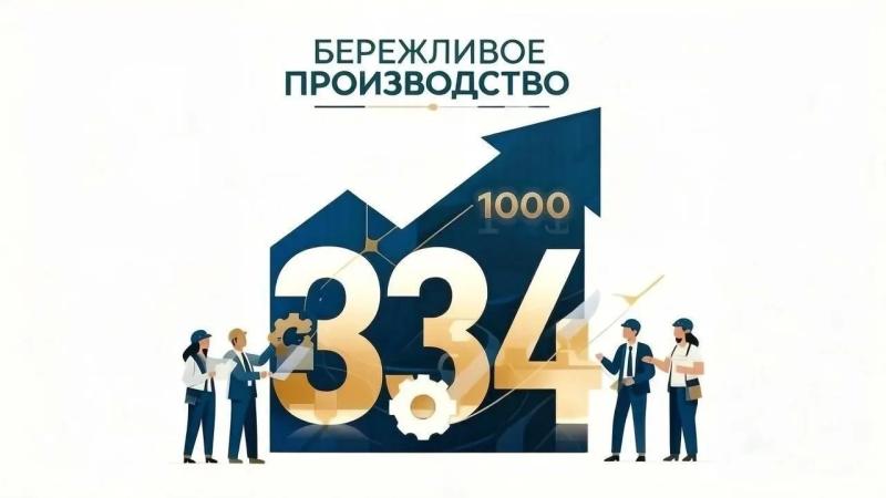 Знания о бережливом производстве с начала года получили 334 сотрудника предприятий Кубани
