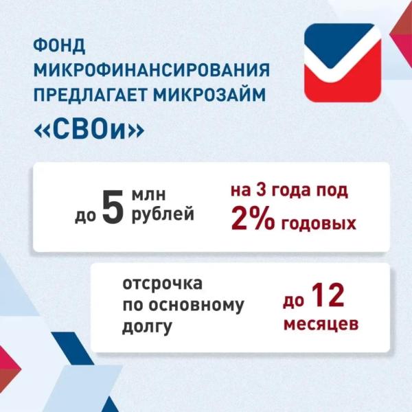 Новороссийцам – участникам СВО и их семьям помогут начать свой бизнес