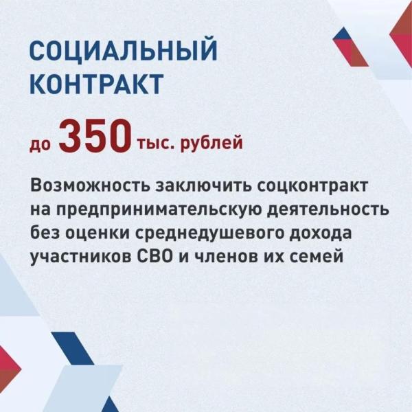 Новороссийцам – участникам СВО и их семьям помогут начать свой бизнес