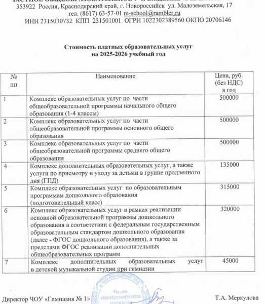 Новороссийская гимназия вошла в топ-30 лучших частных школ России