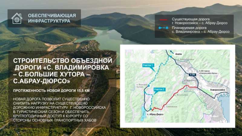 Под Новороссийском планируют открыть антивозрастные клиники