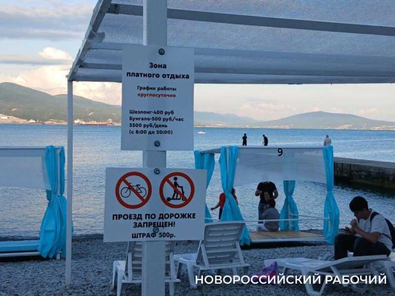 Тень, баня, кукуруза. Что почем на пляжах Новороссийска