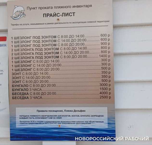 Тень, баня, кукуруза. Что почем на пляжах Новороссийска