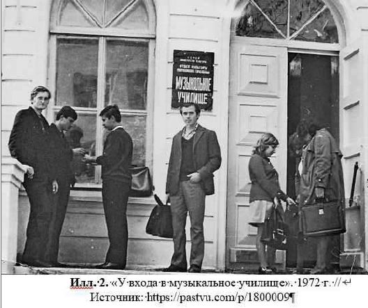 В Новороссийске за 20 миллионов отреставрируют историческое здание в центре города