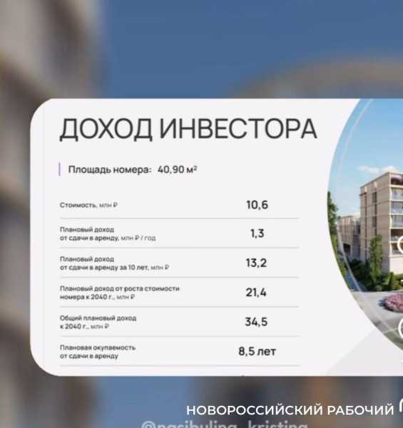 В Новороссийске зазывают инвесторов на стройку 11 гостиничных корпусов в зоне прилетов