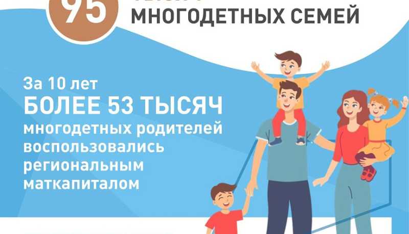 За последние 6 лет многодетных семей в Краснодарском крае стало на треть больше