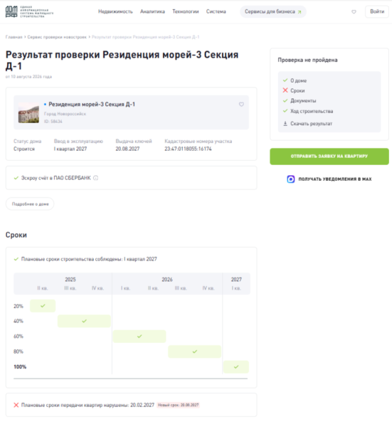 Квартира у моря, которой нет: кто в Новороссийске строит дом, а кто обещания