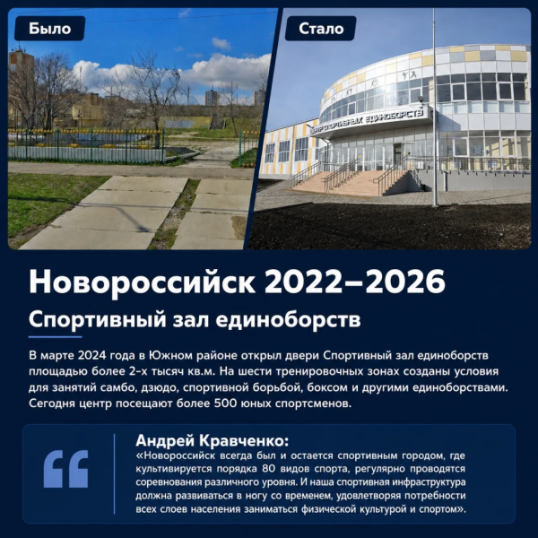 Андрей Кравченко: Спортивная инфраструктура Новороссийска должна развиваться в ногу со временем