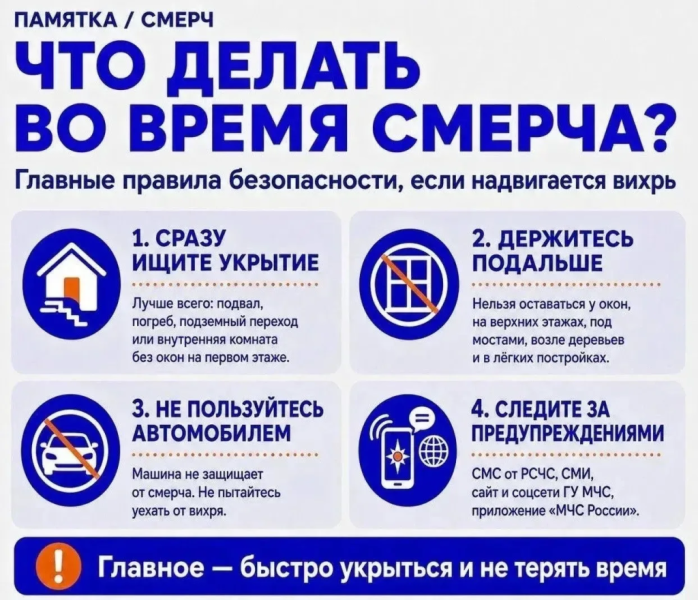 Внимание! Ожидается ухудшение погодных условий: дождь, гроза, град, усиление ветра до 20-25 м/с