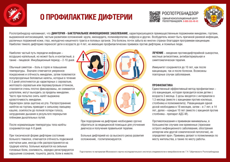 Роспотребнадзор напоминает: вакцинация резко снижает вероятность заражения дифтерией