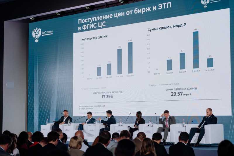 Сергей Дубачев рассказал о применении сервиса оценки ФНС России в строительных закупках