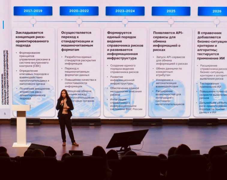 Стратегию развития налогового мониторинга до 2030 года обсудили на форуме
